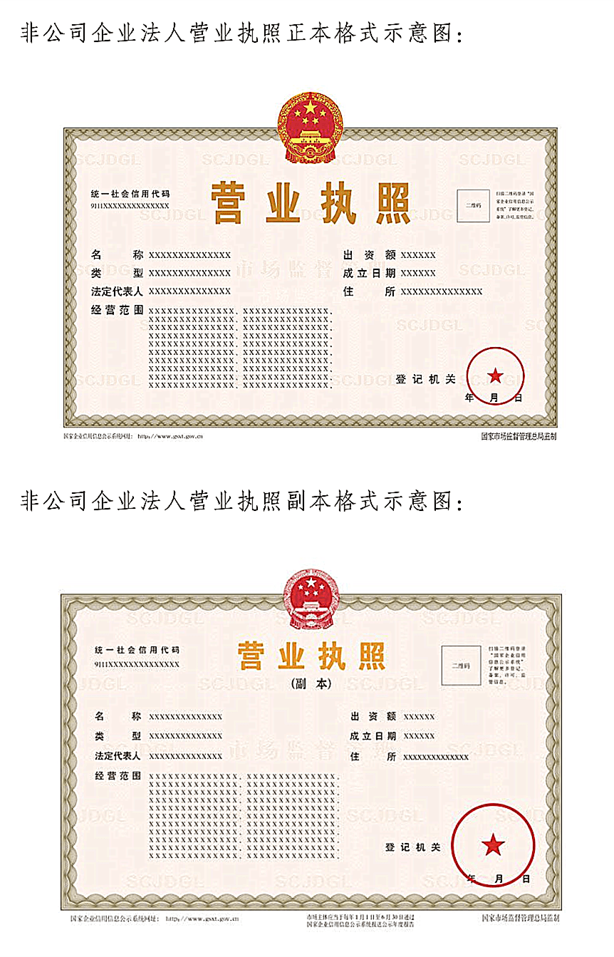 各类企业营业执照具体变化