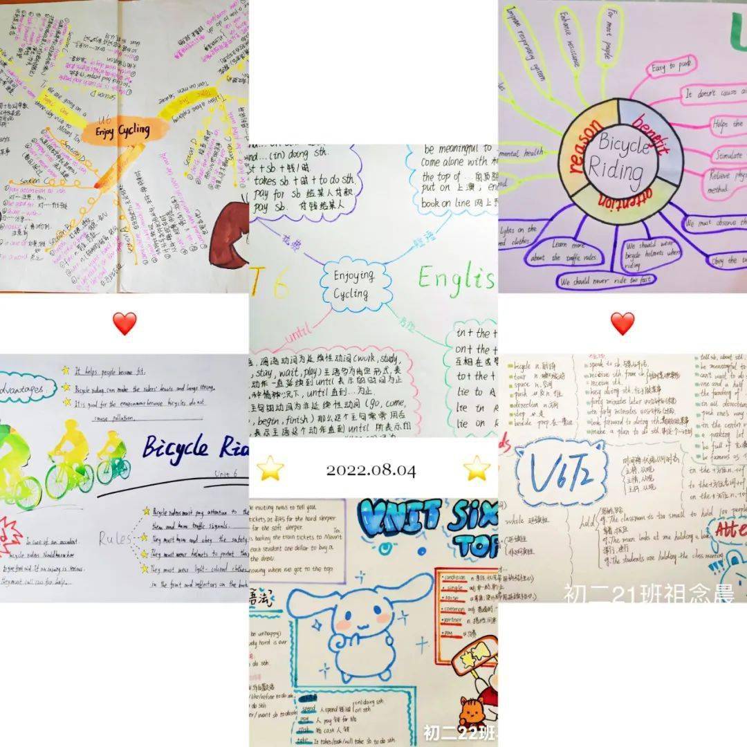 校园新闻巧用思维导图提升复习效果邢台三中教育集团西校区初二英语组