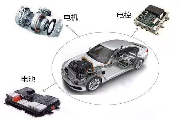 一文带你了解锂电池包PACK!