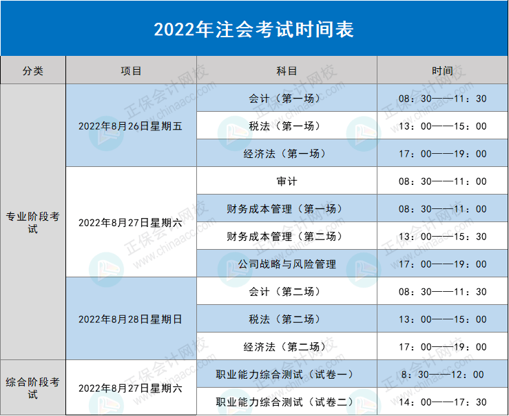 2022注册会计师考试准考证打印入口_甘肃准考证打印推迟时间_中国注册会计师准考证打印
