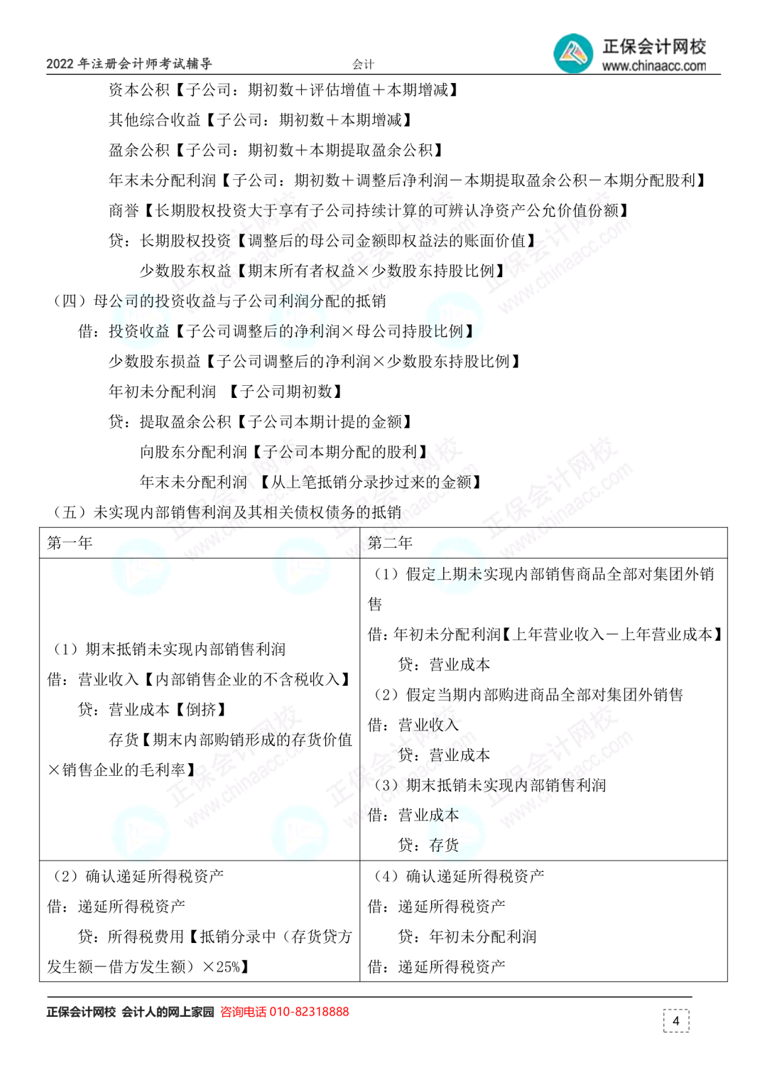 甘肃准考证打印推迟时间_2022注册会计师考试准考证打印入口_中国注册会计师准考证打印