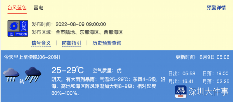 深圳台风蓝色预警生效，9-11日有大暴雨伴8-9级大风