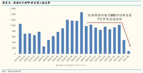 百度、华为、腾讯搅局，网约车混战重演