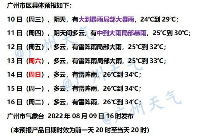 或于明日登陆广东，95个台风预警生效中！暴雨+10级大风要来，避险攻略快收好