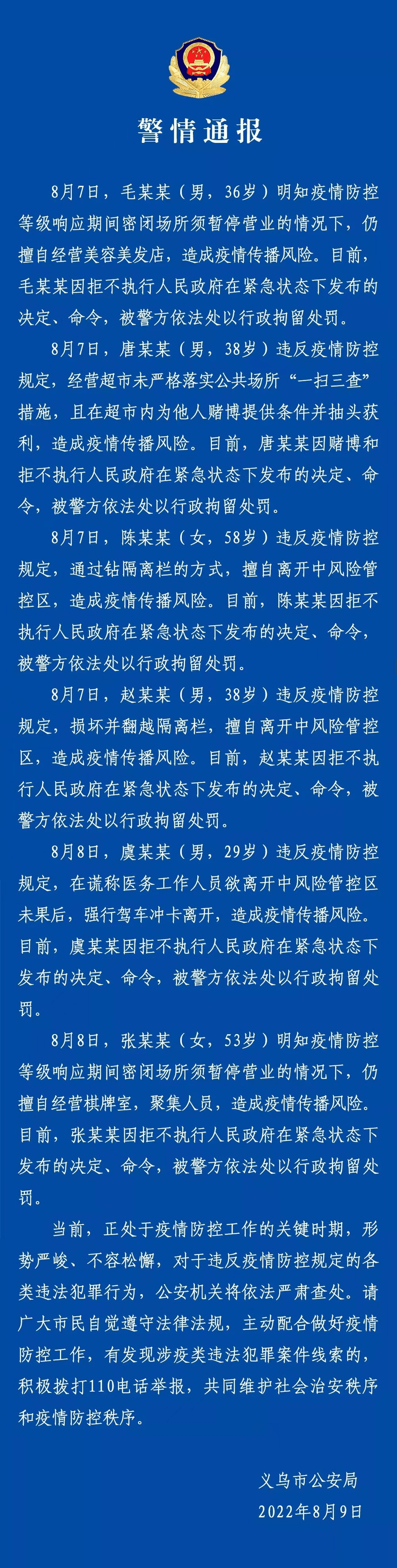 最新！义乌一男子明知疫情防控，仍擅自经营美发店，被行政拘留！这些人也被罚了……