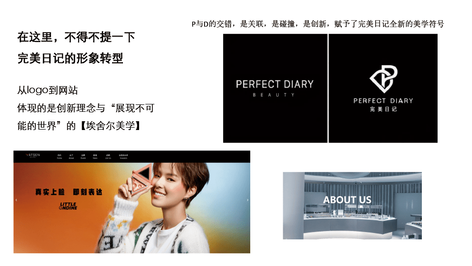 2022完美日记私域运营拆解(ppt)_qingua_品牌_net