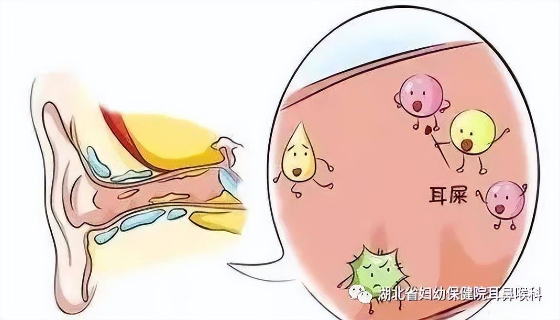 游泳后耳朵进水,怎么办?_外耳道_方法_处理