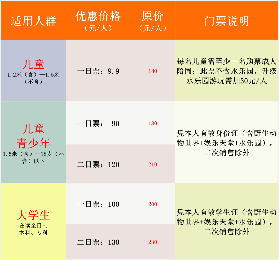 白 黑乐和乐都超长游玩攻略!省钱 好玩 防晒