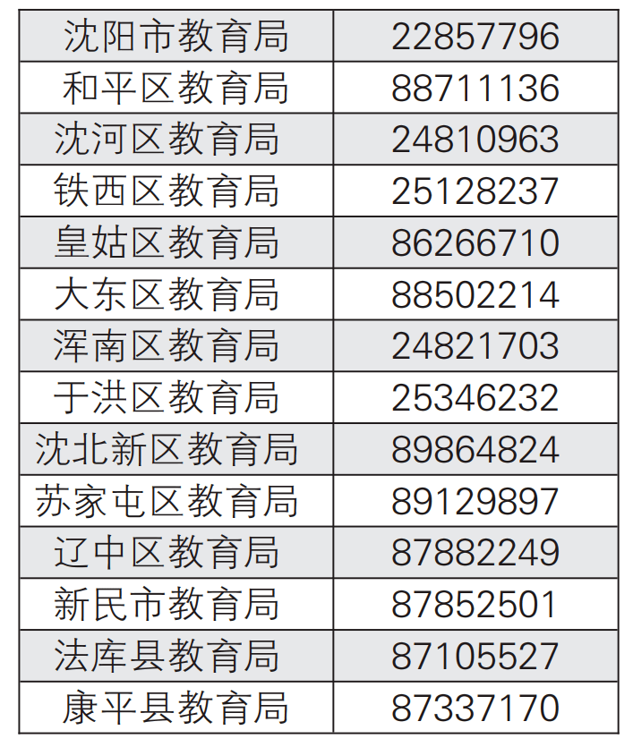 两年内不得晋升专业技术职务;严重违背教育教学规律,损害教师队伍形象