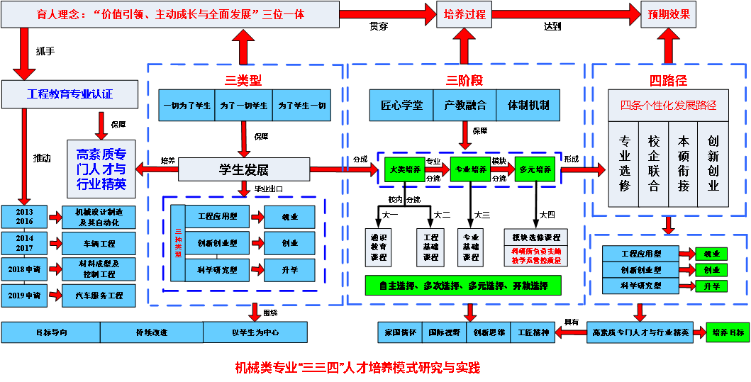 文章配图-6