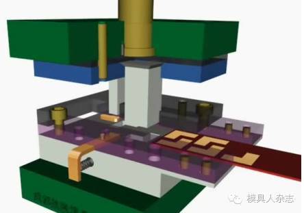 对比：简单冲裁模、连续冲裁模、复合冲裁模_模具_冲模_定位