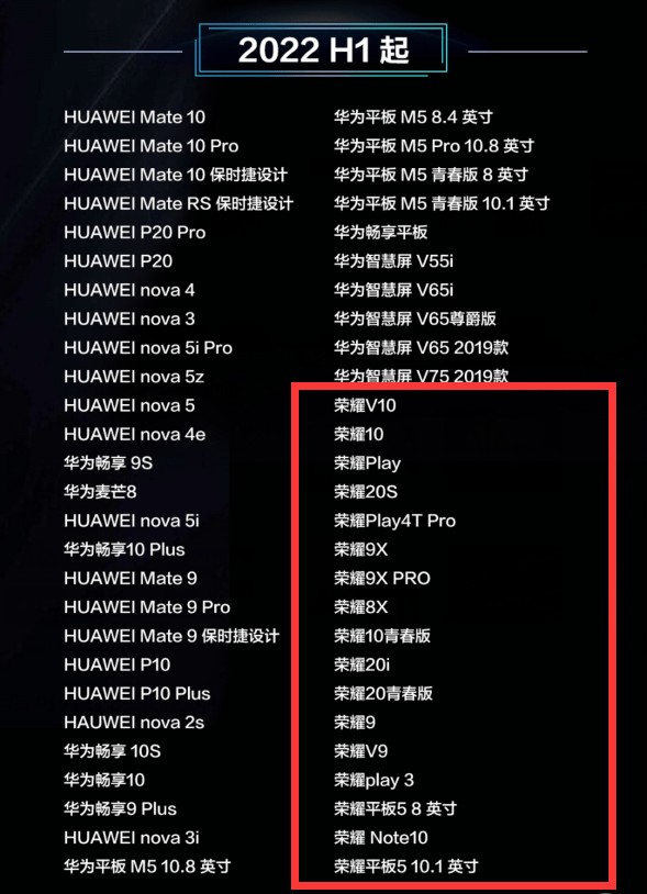 荣耀鸿蒙系统5g手机有哪些 现在的华为手机都用的鸿蒙系统吗_https://www.jinrisc.com_站长资讯_第5张