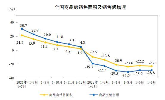 积极信号出现！房价重回万元水平，专家称房价过冷现象有所扭转_房地产_数据_严跃进
