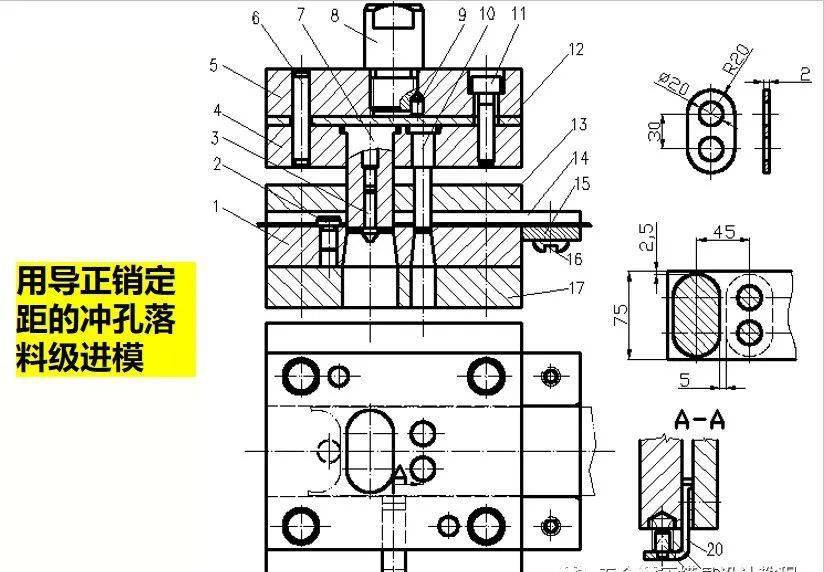 衝裁模總體結構設計,工藝方案確定的基本步驟_衝壓_模具_工序