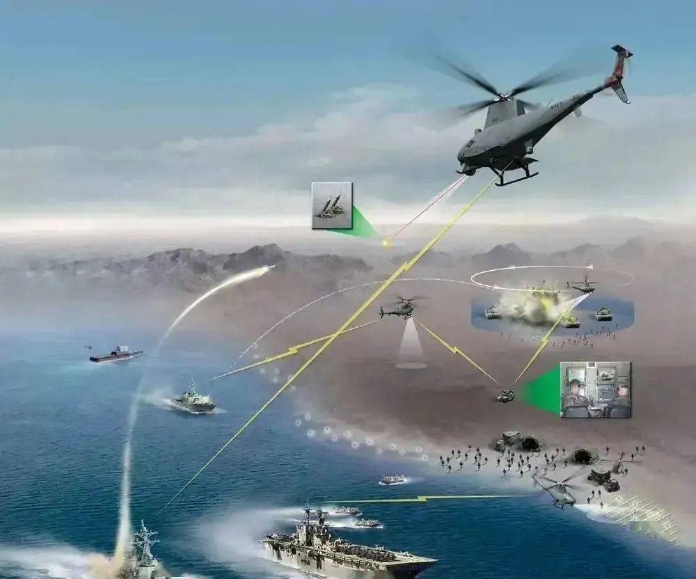 未来智能无人作战场景运用探要_战争_力量_冲突