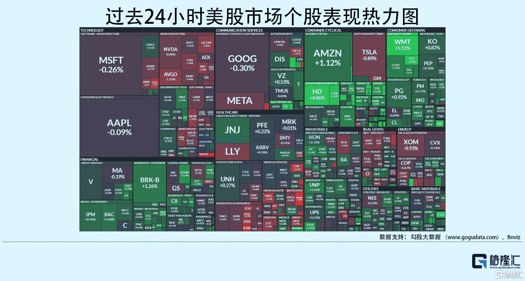 隔夜美股全复盘(08.17)| 巴菲特概念股NU暴涨18%!Q2营收增长57%;美汽油价格连跌63天,助推通胀缓解;欧洲天然气价格持续攀升,三 ...