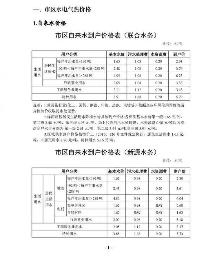 公布！宿迁最新收费清单请查收！