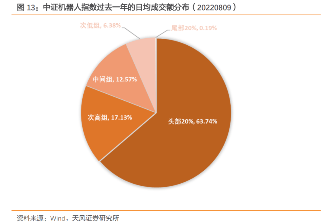 白银投资机会_我想投资白银_白银投资不仅有趋势还有细节