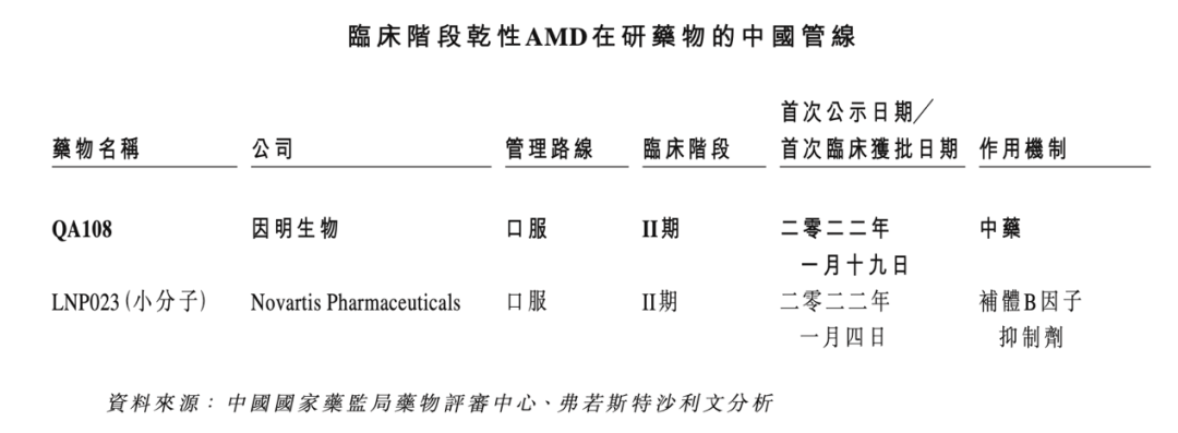 致力于"first-in-class"新药研发的「因明生物」递
