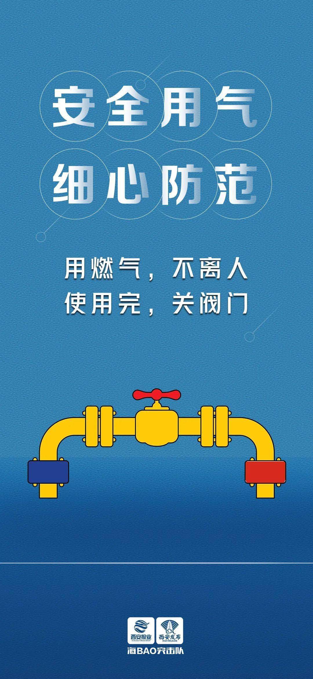 这份家用燃气安全使用指南请收好→
