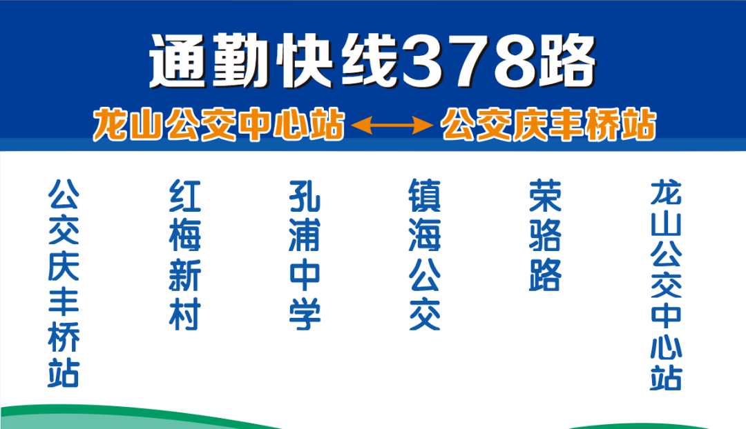 余姚512路公交车路线图图片