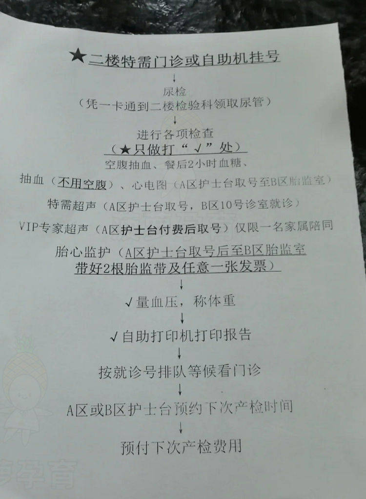 上海长宁区妇幼保健院(长妇幼)建大卡条件及建卡流程
