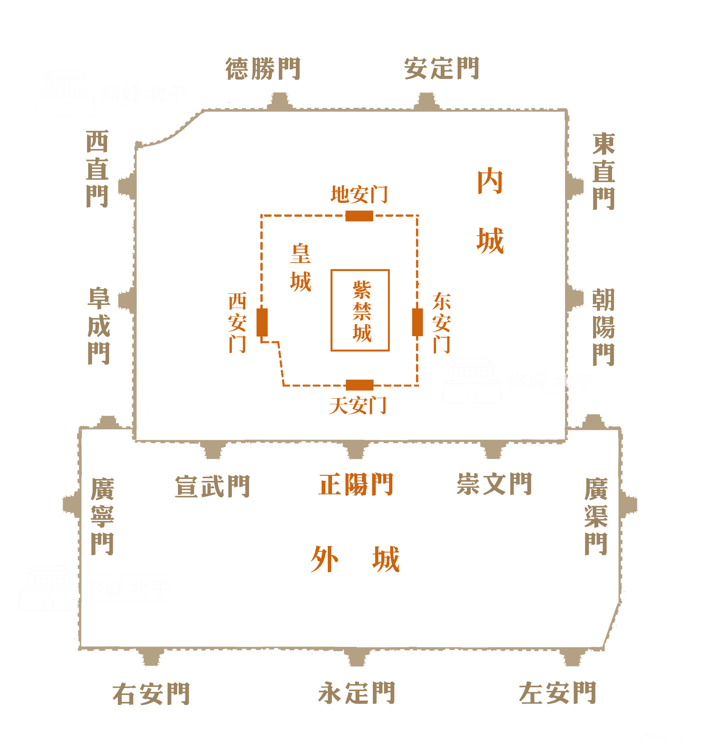 徐扬空军图片