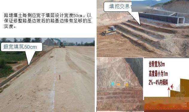 8)零填路基路床0～80cm範圍內壓實度應達到路床壓實度標準不小於96%