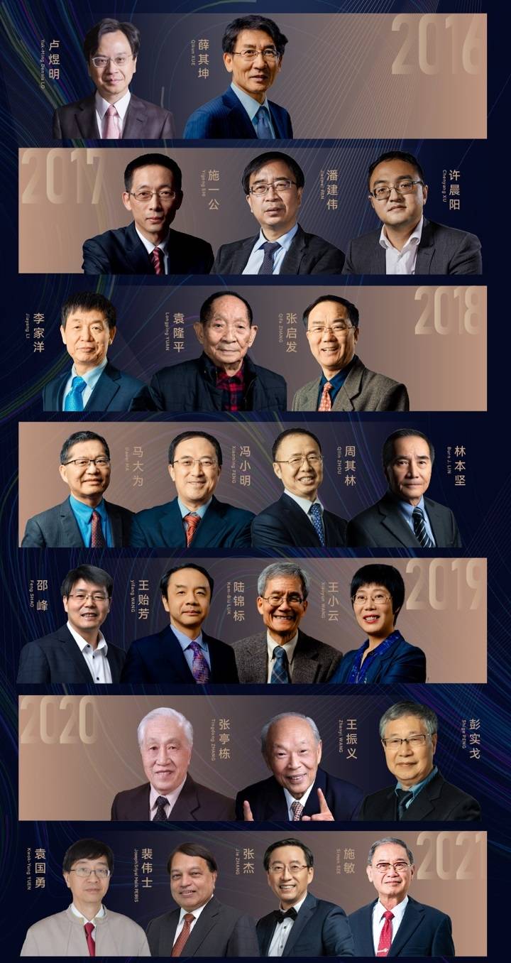 2022未来科学大奖明日揭晓,单项奖金675万元_评议制_奖项_国际