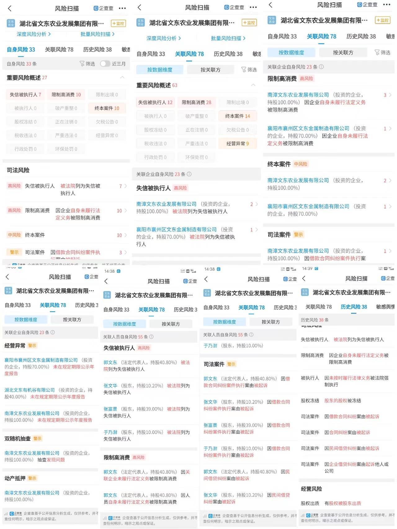 文东有机谷众筹预售模式和代理制度涉嫌非法集资及传销(图6)