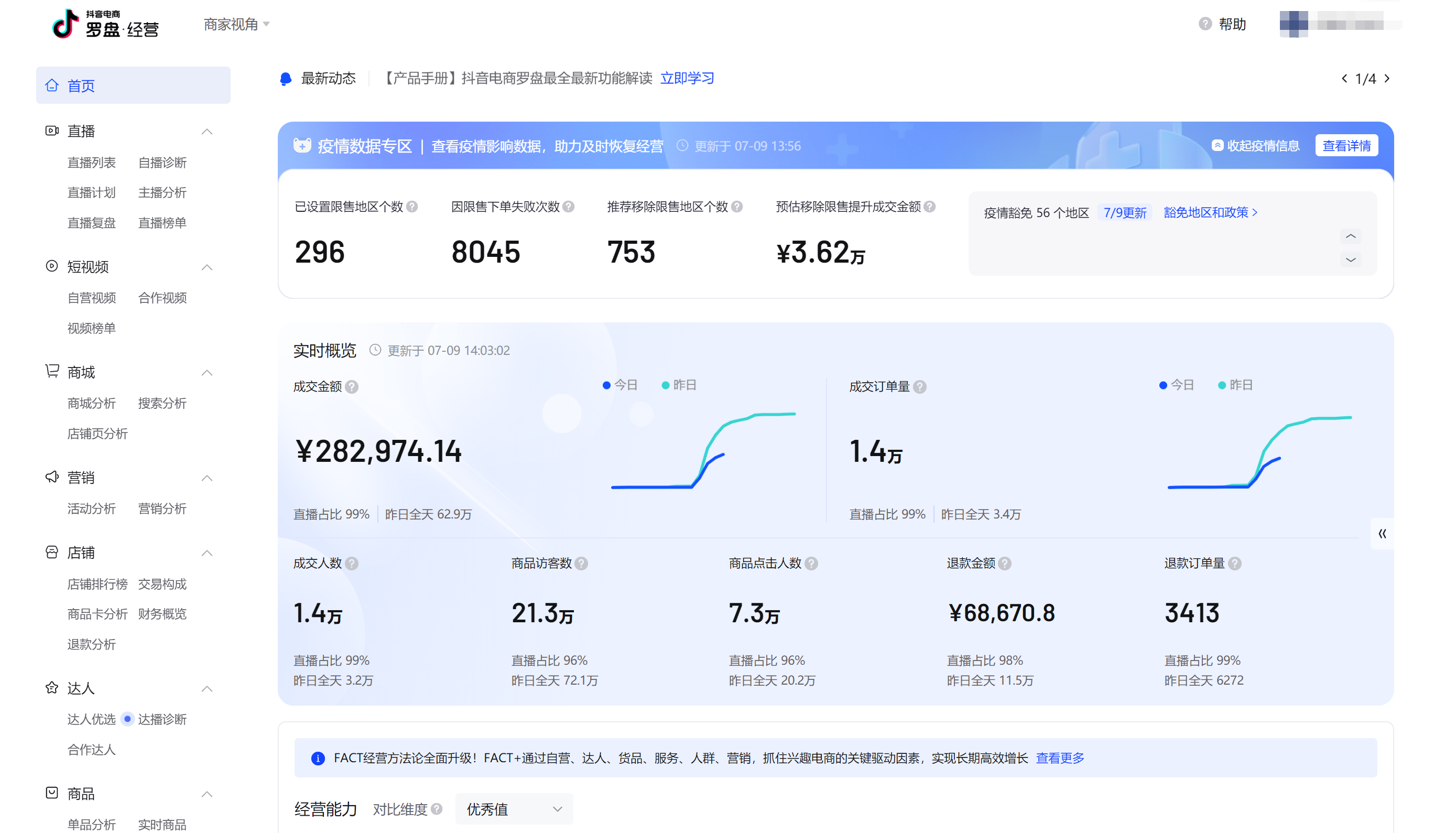 抖音小店无货源到底值不值得去做?