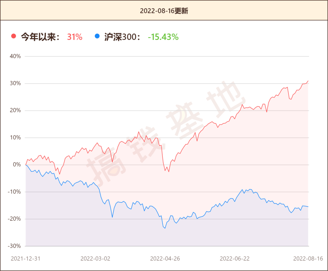 金元顺安暂停申购的真实原因!_缪玮彬_基金_公司