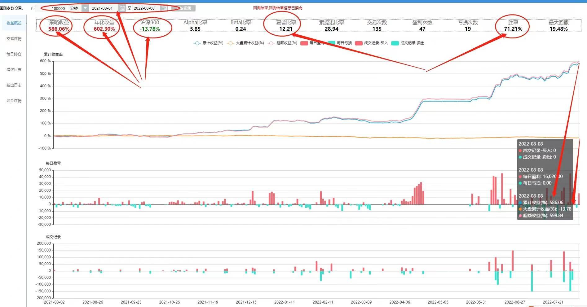 又一高胜率、低回撤的量化模型研发成功！_搜狐网