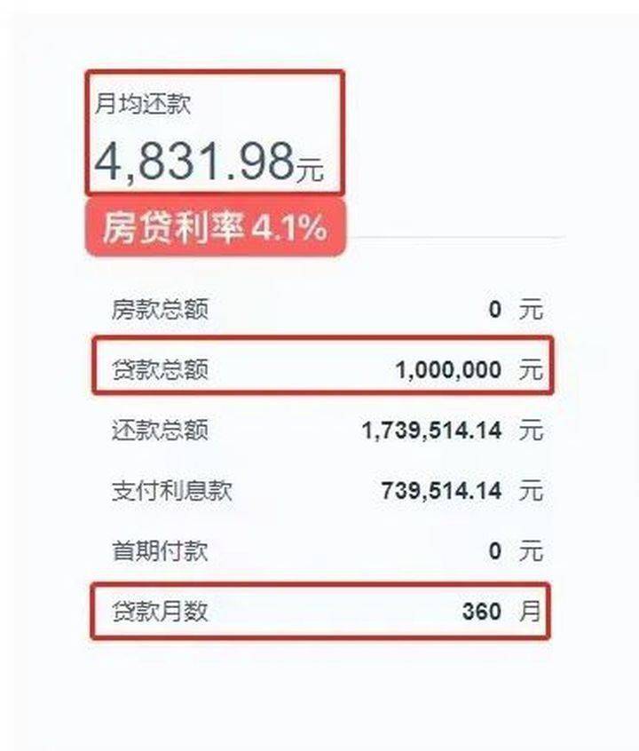 降了！首套最低4.1%！江门主流银行最新房贷利率一览！lpr还有可能再下降……