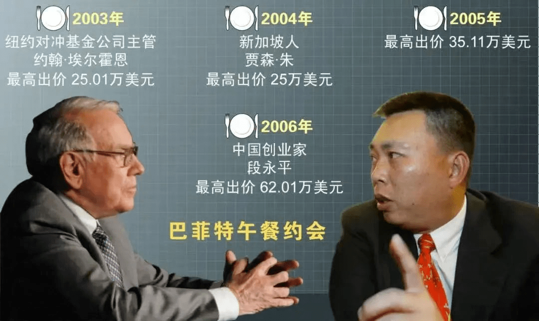 据段永平所述,巴菲特在饭局中也并没有说什么秘密,他表示:"和巴菲特在
