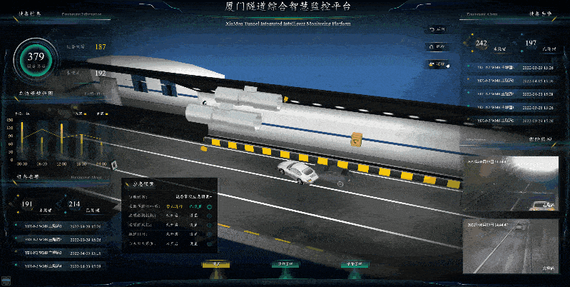 路网全息感知,智慧隧道助推交通安全高效建设_设备_管理_监控