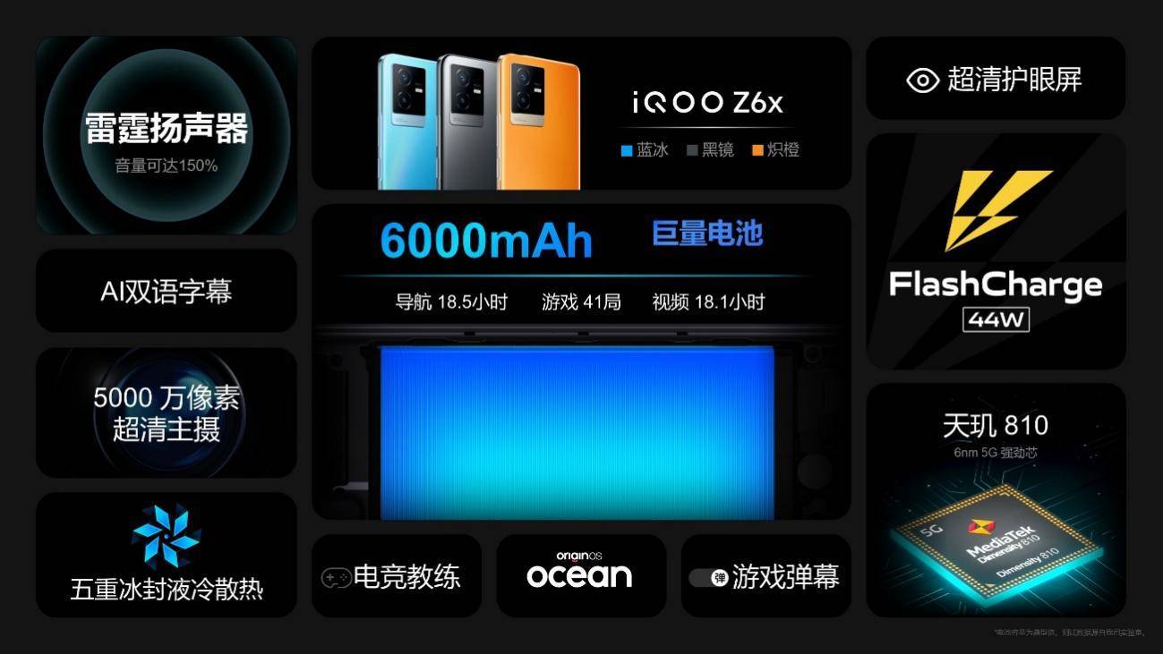 “性能续航小超人”iQOO Z6系列登场：售价仅1199元起-锋巢网