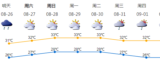 夏台凤多大年龄图片