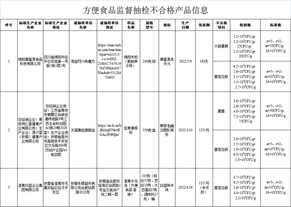 农残检测报告单图片