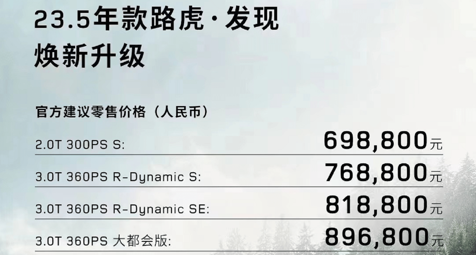 2022貴陽汽車展：69.88多萬元起 敞篷版凱迪拉克辨認出掛牌上市