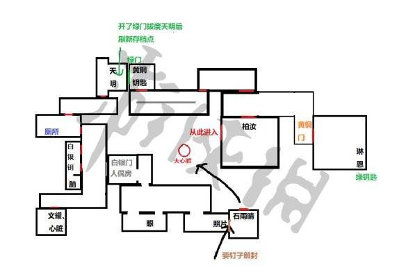 黑魂1地图流程图片