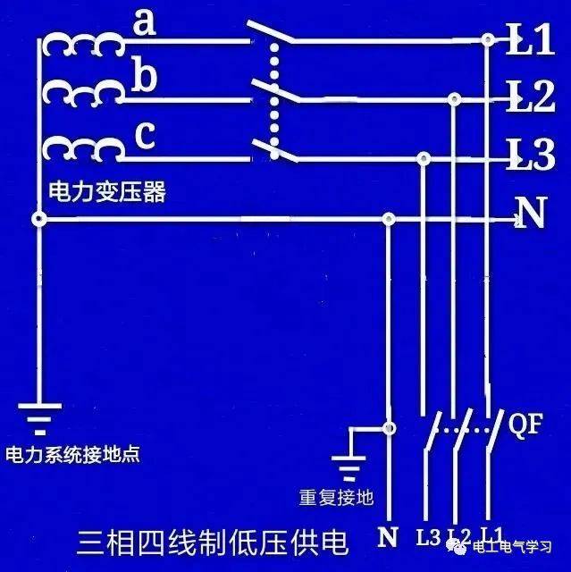 零线带电该怎么处理?_接地_保护器_供电
