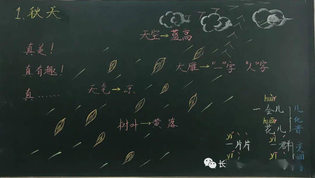 【板书设计】统编一上全册课文板书设计(收藏版)_汉语拼音_单元_an