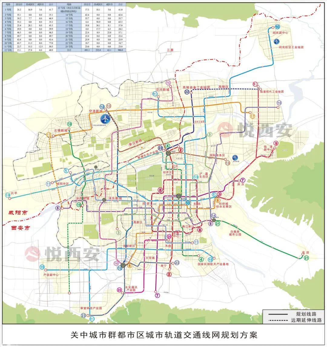 新版轨道交通线网规划曝光，24线撑起西安都市圈！_手机搜狐网