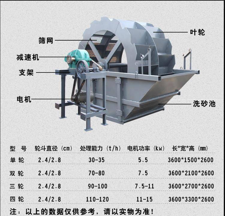 新鲜出炉（石英砂行业协会）石英砂行业利润率大概是多少，(图7)