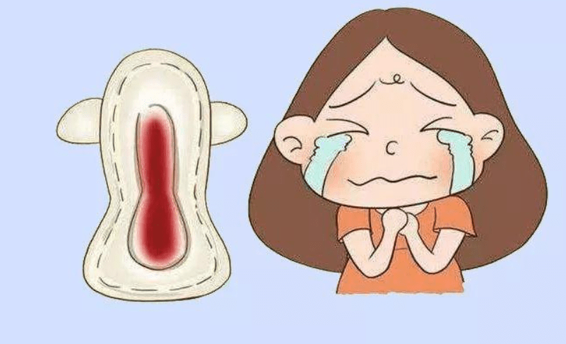 长痘痘,甚至会发展为粉刺子宫不洁的原因有:白带的颜色不正常(发黄,发