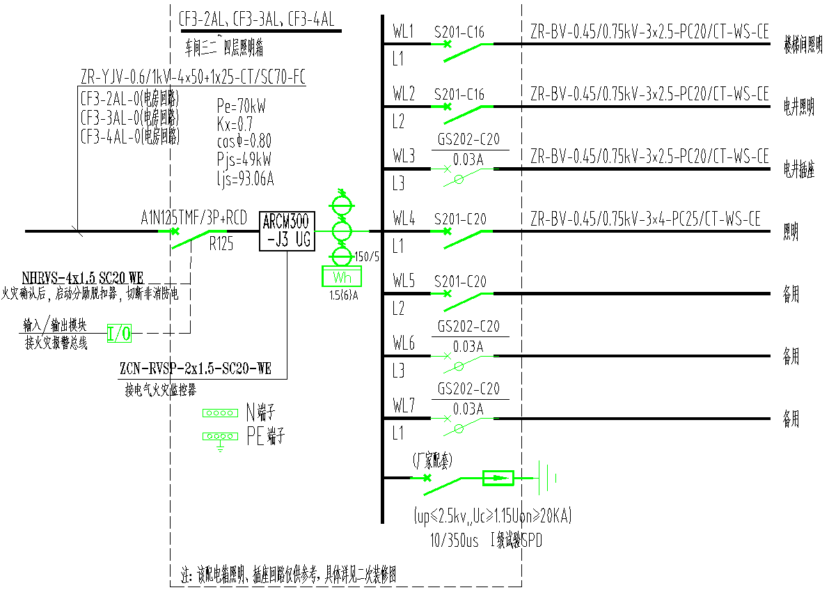 電氣火災監控系統在某科技公司創意園上的應用_探測器_線路_acrel