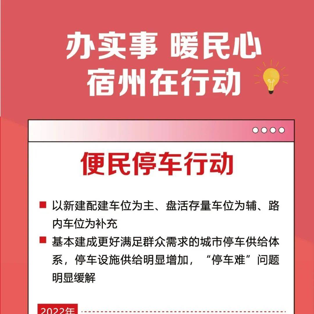 【办实事 暖民心 宿州在行动】便民停车行动 代璐 审核 李媛媛