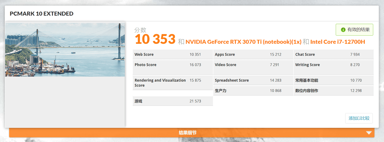 戴尔游匣 G 家族解读：戴尔 G15 怎么样？旗舰新品游匣 G16 值得买吗？
