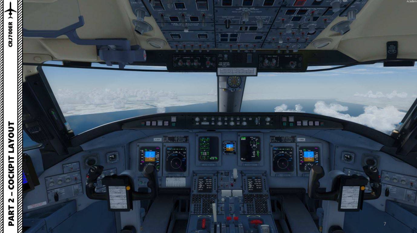 飞行教程的结构如下:熟悉驾驶舱布局计划航班确定飞行路线,燃料和货物